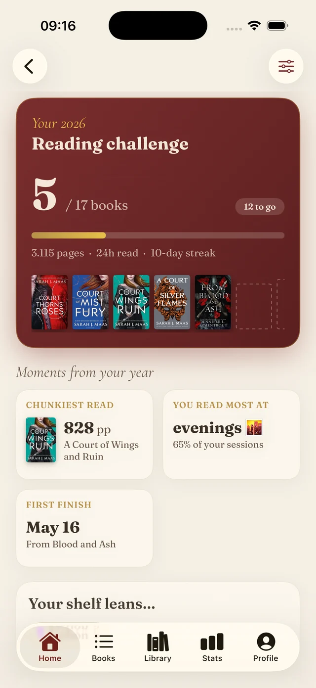 A reading challenge at 5 of 17 books, with the chunkiest read, the time of day you read most and your first finish of the year